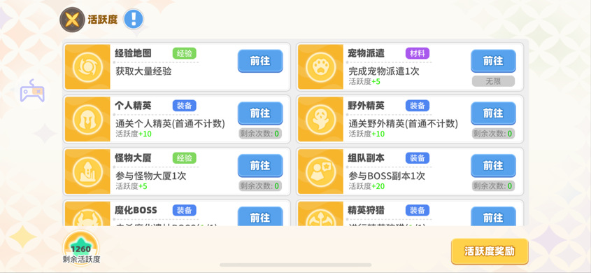 活跃度总览