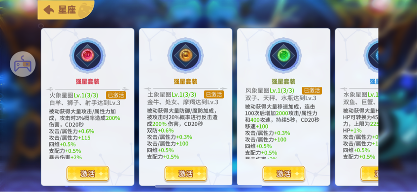 星图属性